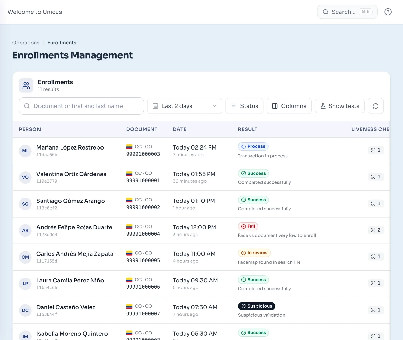 UNICUS portal enrollments dashboard: person, document, date and result of each verification, with test data
