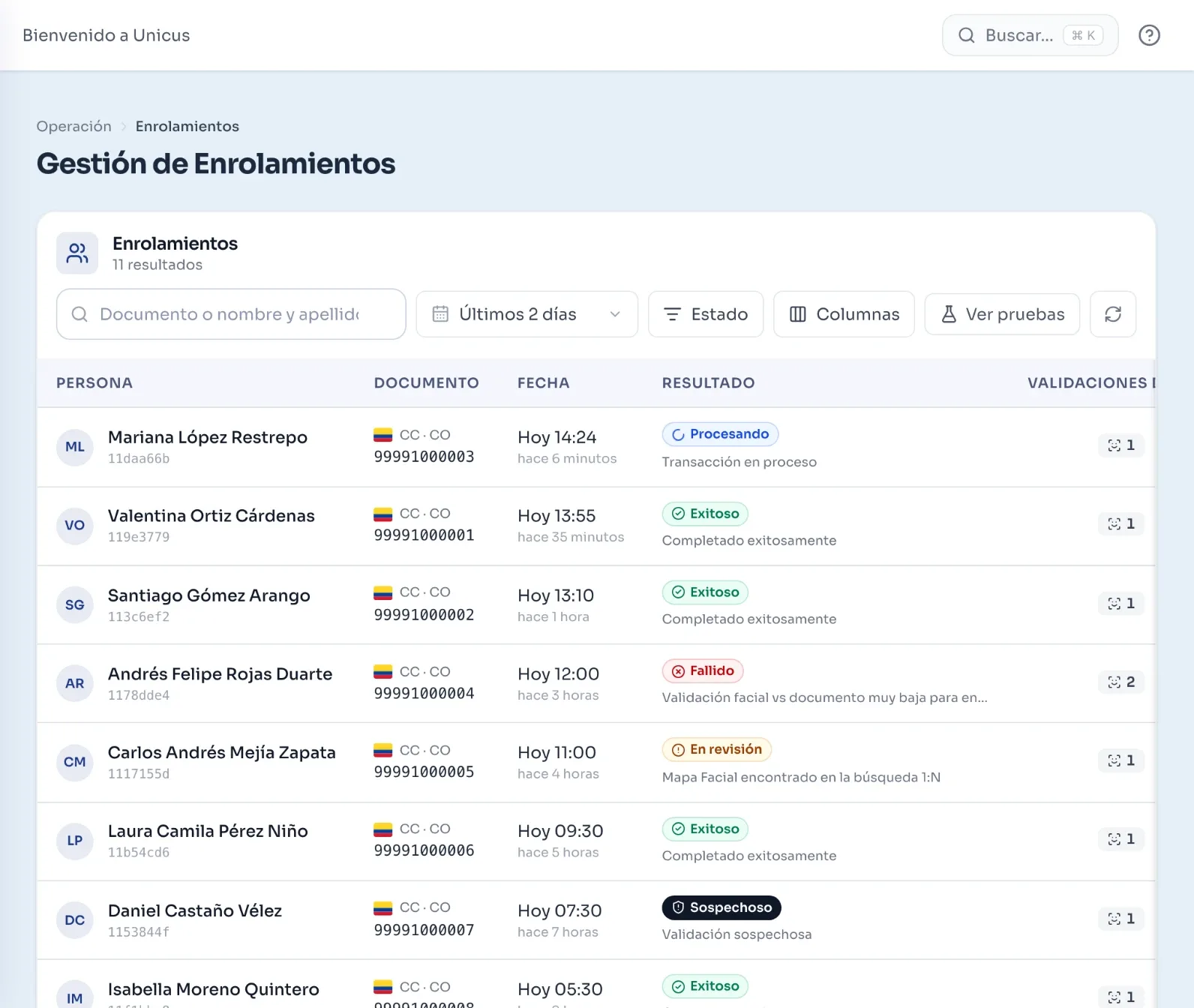 Tablero de enrolamientos del portal de UNICUS: persona, documento, fecha y resultado de cada validación, con datos de prueba